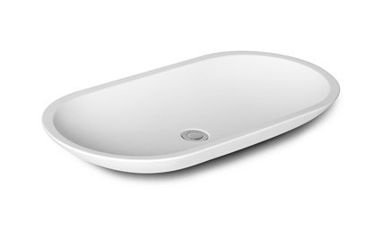 Ellipse basins Ellipse basins